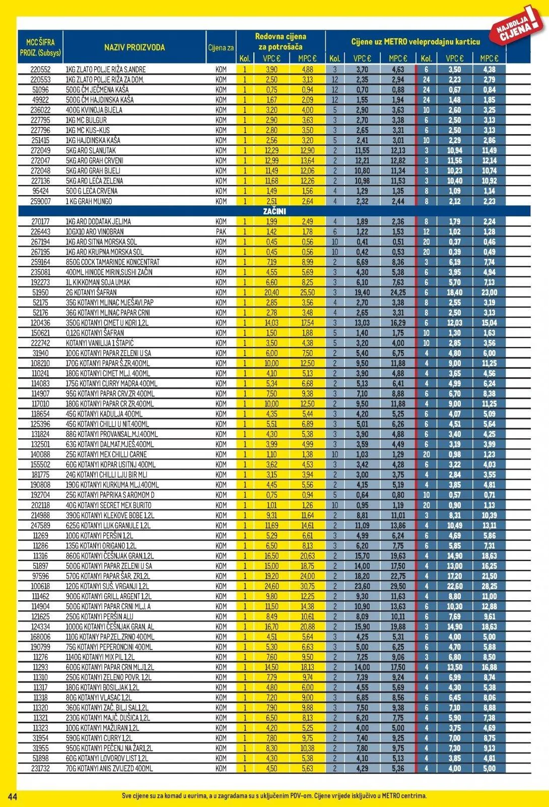 Katalog Metro katalog do 31.03.2026 od 5. ožujka do 31. ožujka 2026. - Pregled Stranica 44