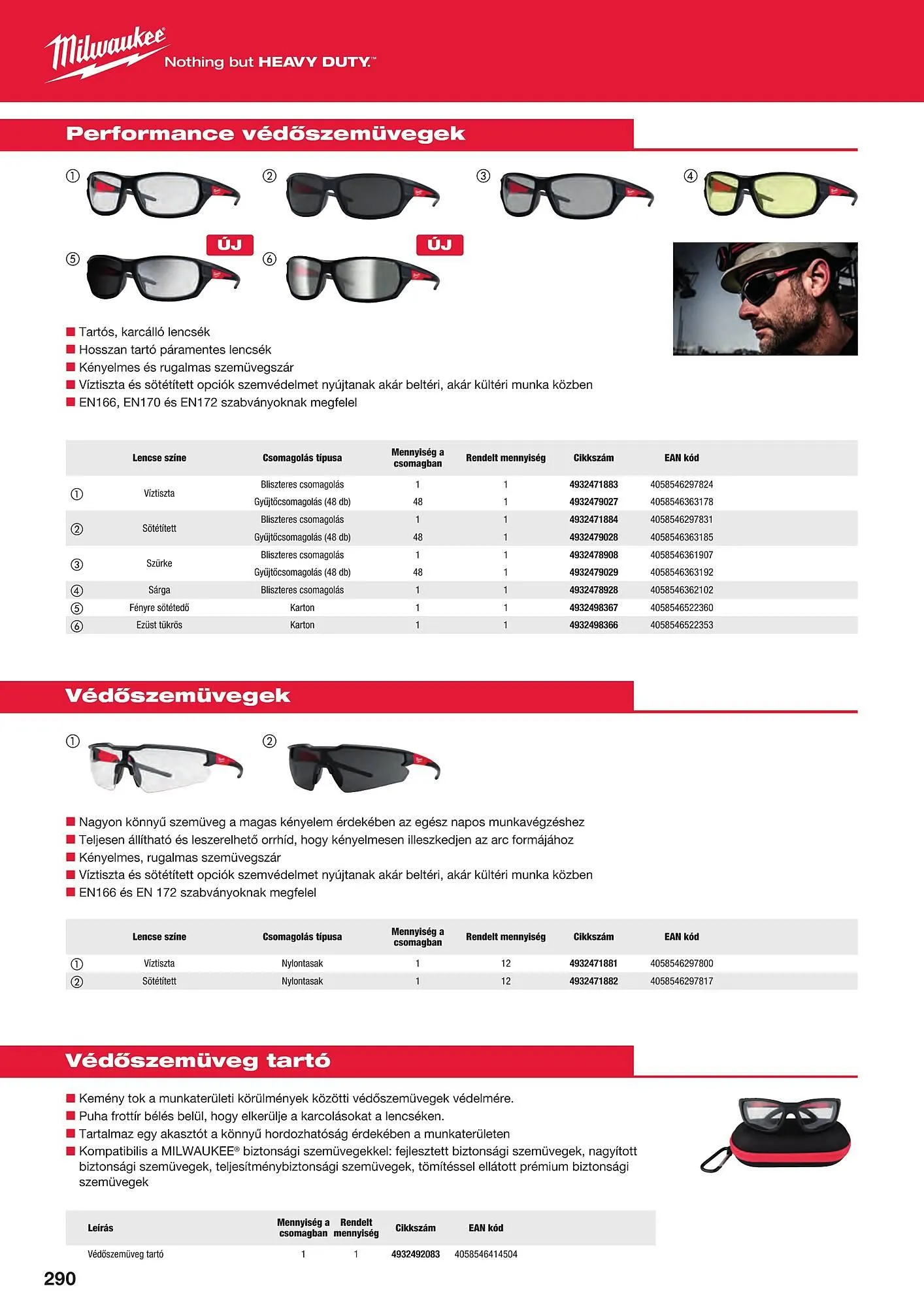 Katalógus Milwaukee akciós újság szeptember 16.-tól december 31.-ig 2025. - Oldal 22