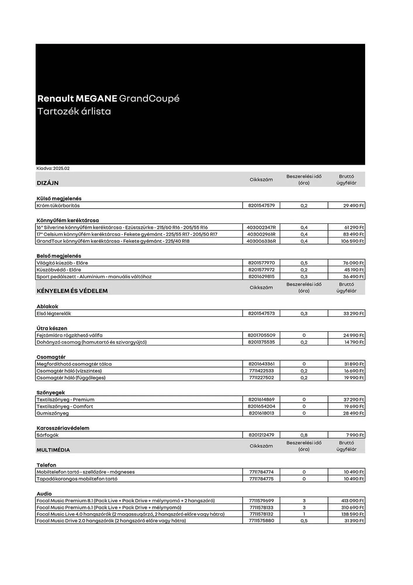 Katalógus Renault akciós újság március 11.-tól április 13.-ig 2025. - Oldal 1
