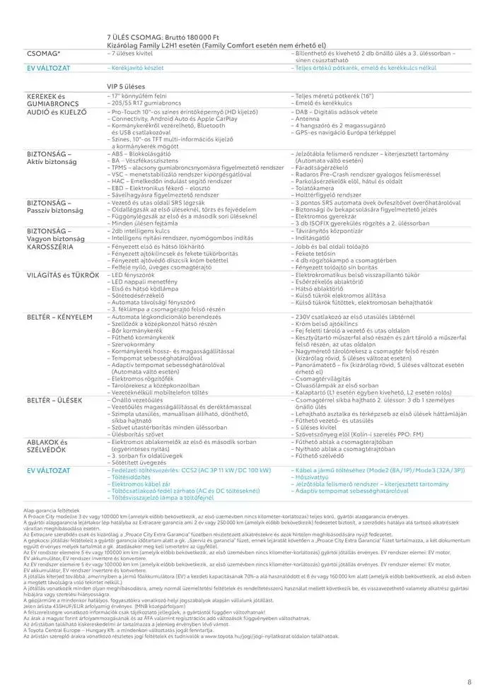 Katalógus Toyota Proace City Verso ICE november 27.-tól november 27.-ig 2025. - Oldal 8
