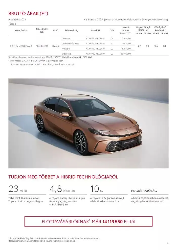 Katalógus Toyota Új Camry Hybrid január 8.-tól január 8.-ig 2026. - Oldal 4