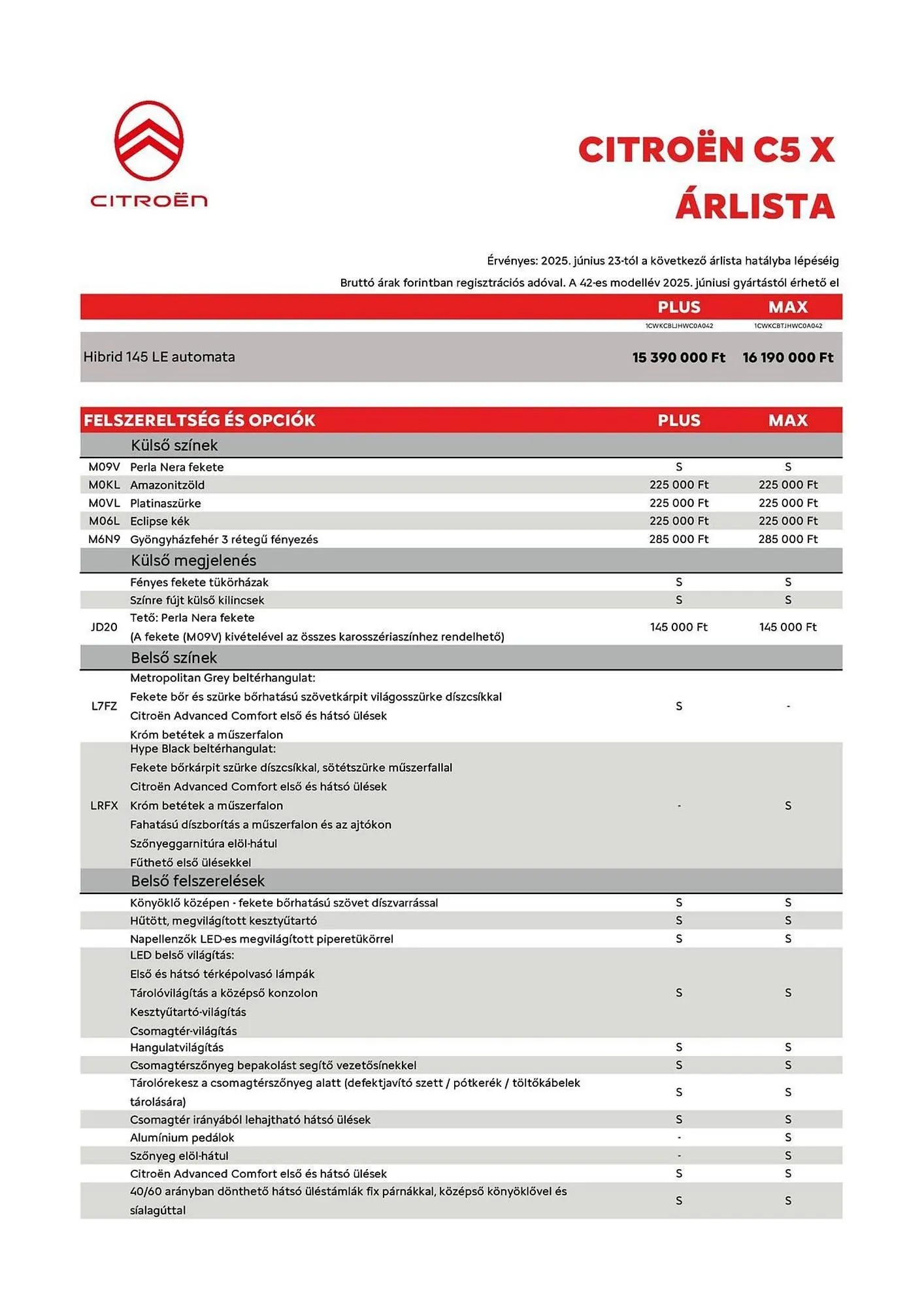 Katalógus Citroën akciós újság szeptember 23.-tól október 31.-ig 2025. - Oldal 2