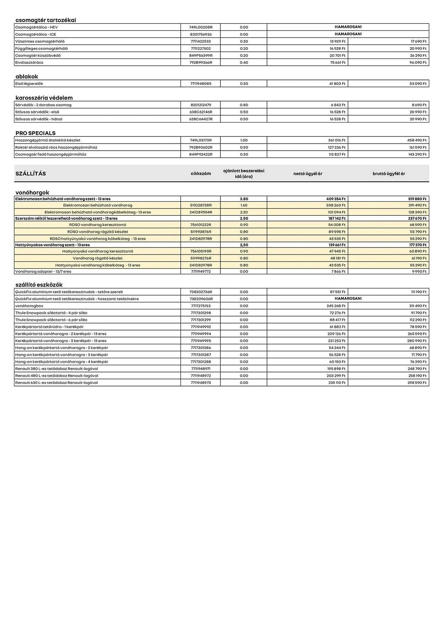 Katalógus Renault akciós újság június 20.-tól július 31.-ig 2025. - Oldal 2