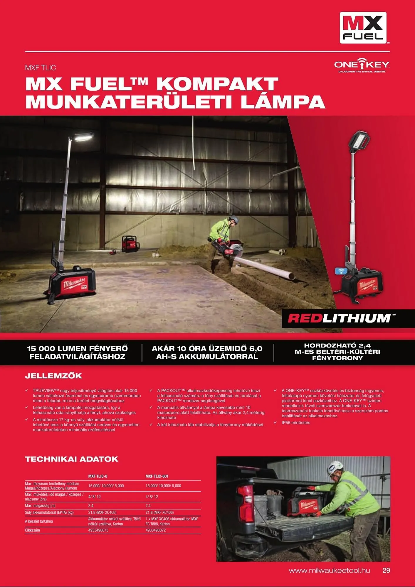 Katalógus Milwaukee akciós újság szeptember 16.-tól december 31.-ig 2025. - Oldal 29