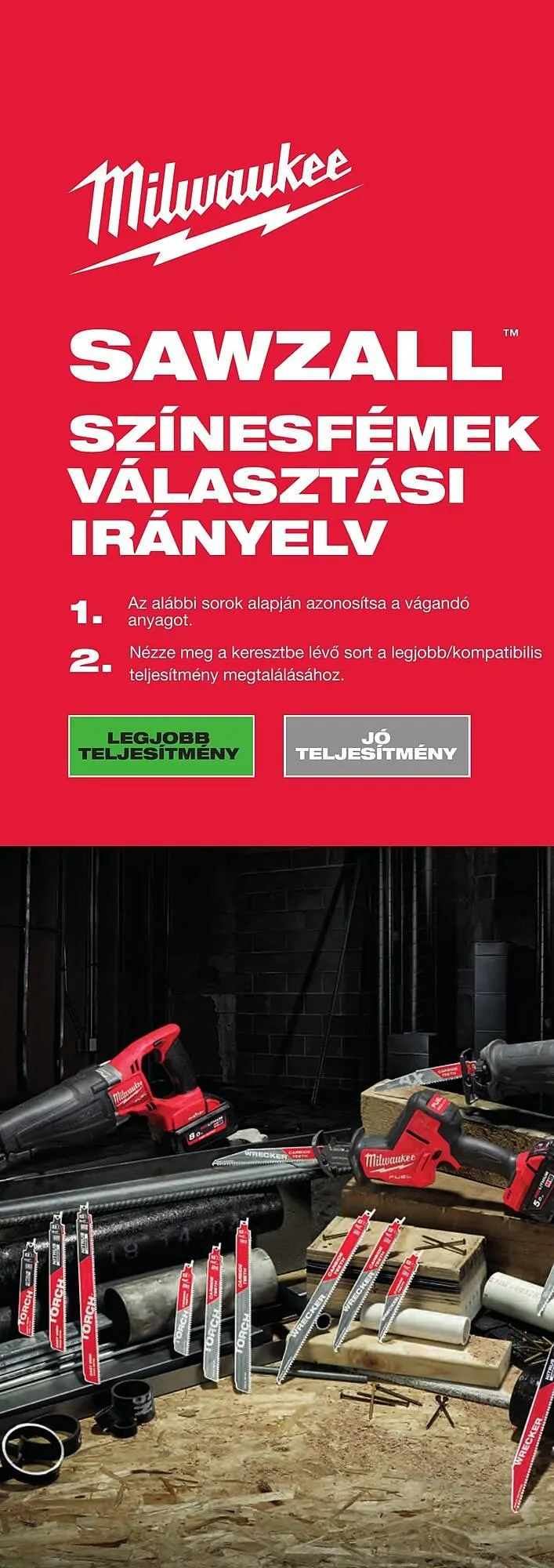 Katalógus Milwaukee akciós újság szeptember 16.-tól december 31.-ig 2025. - Oldal 242