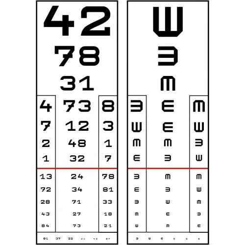 Látásvizsgáló plexi tábla 640X453 mm