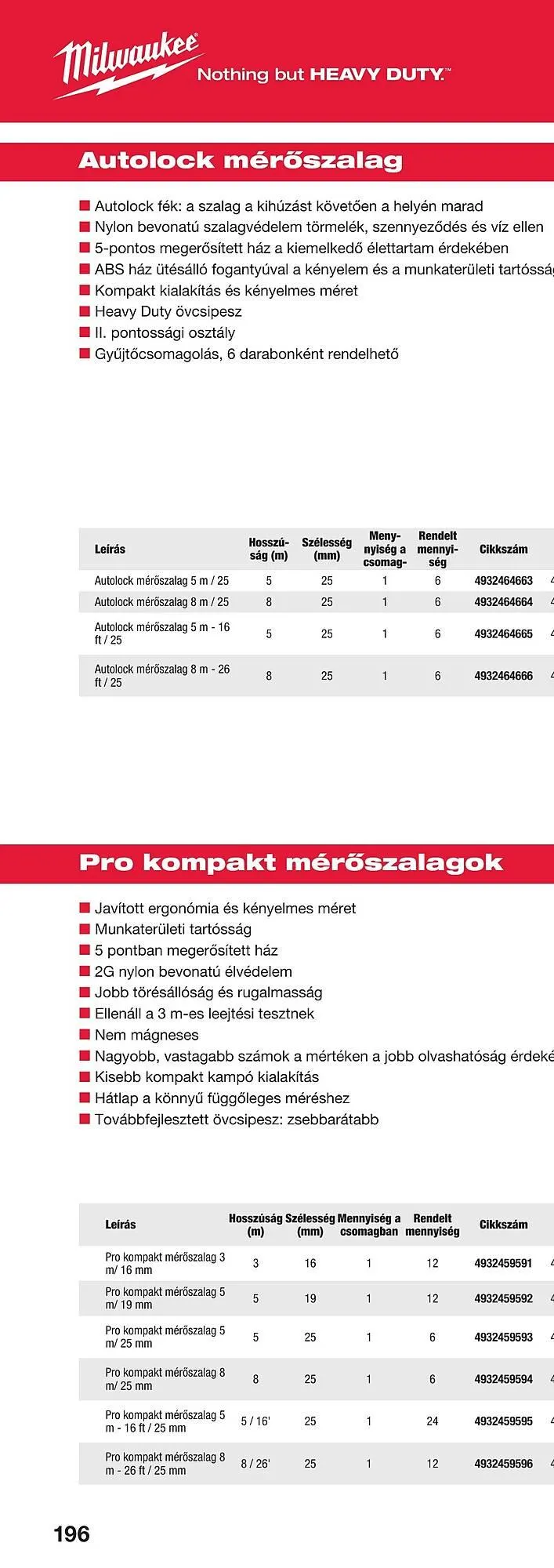 Katalógus Milwaukee akciós újság szeptember 16.-tól december 31.-ig 2025. - Oldal 390