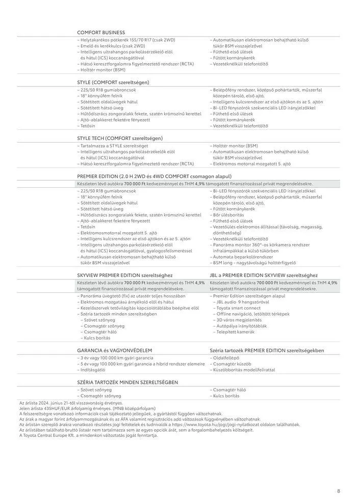 Katalógus Toyota Corolla Cross MC23 július 24.-tól július 24.-ig 2025. - Oldal 8
