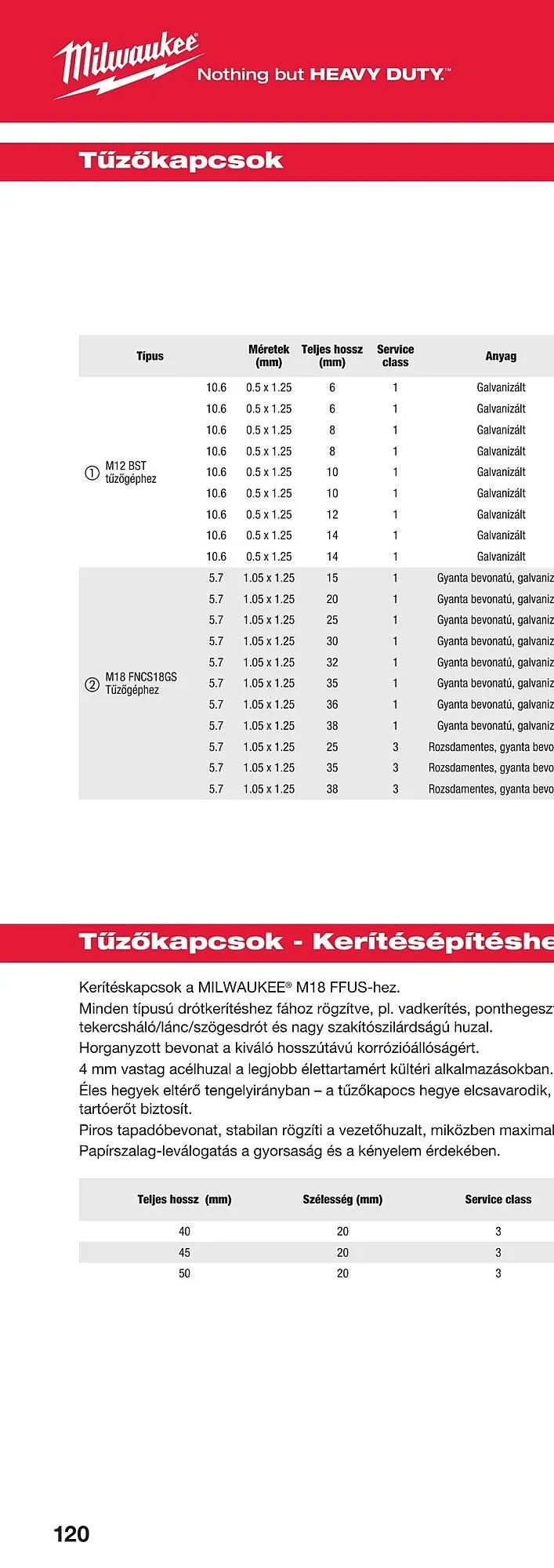 Katalógus Milwaukee akciós újság szeptember 16.-tól december 31.-ig 2025. - Oldal 238