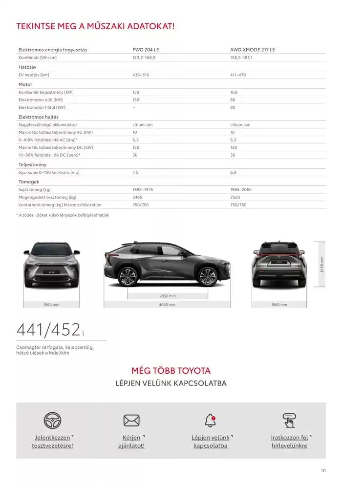 Katalógus Toyota bZ4X MY25 január 30.-tól január 30.-ig 2026. - Oldal 10