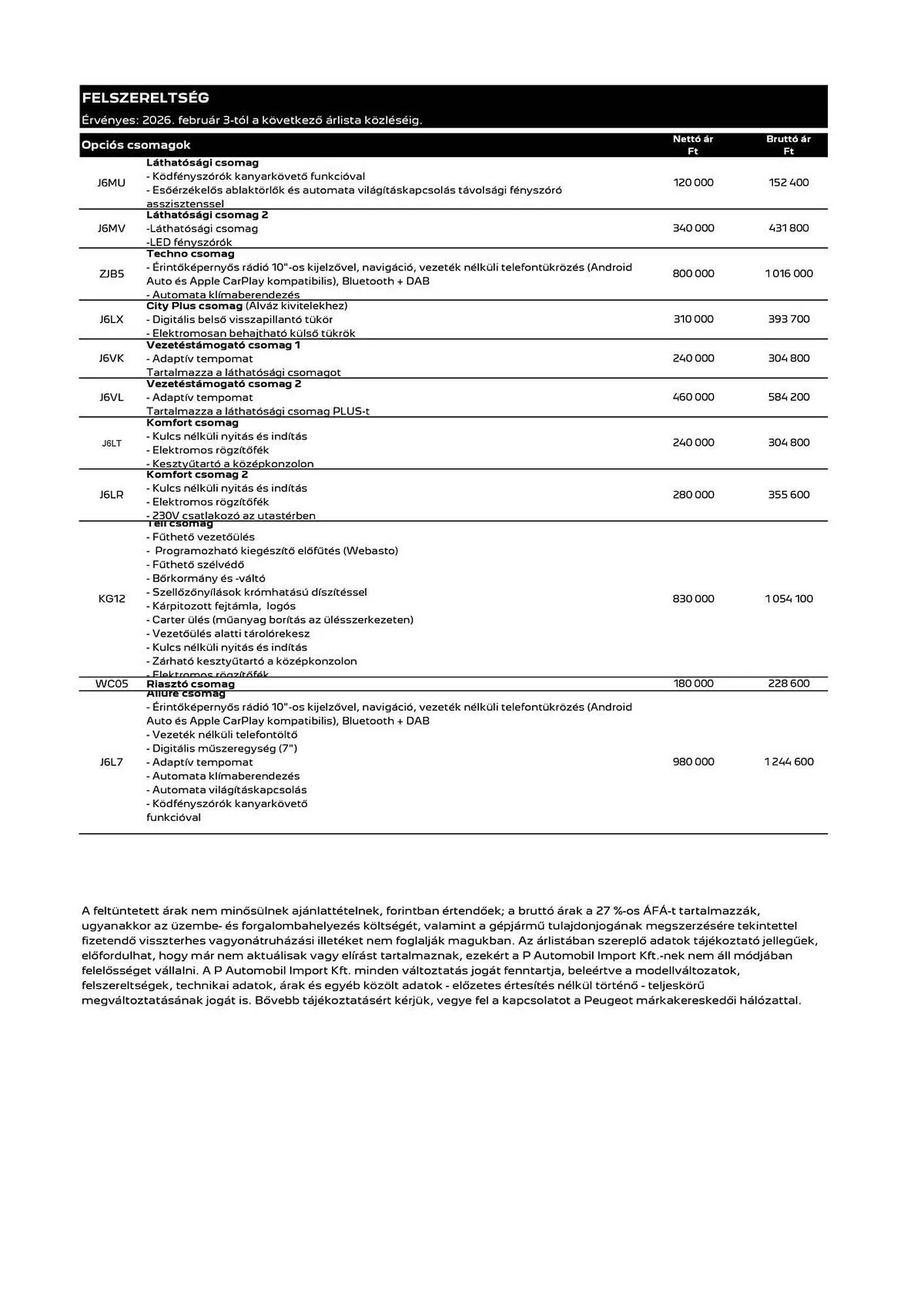 Katalógus Peugeot akciós újság április 6.-tól április 30.-ig 2026. - Oldal 3