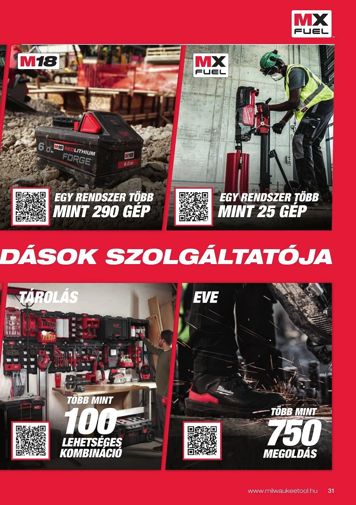 Katalógus Milwaukee akciós újság szeptember 16.-tól december 31.-ig 2025. - Oldal 31