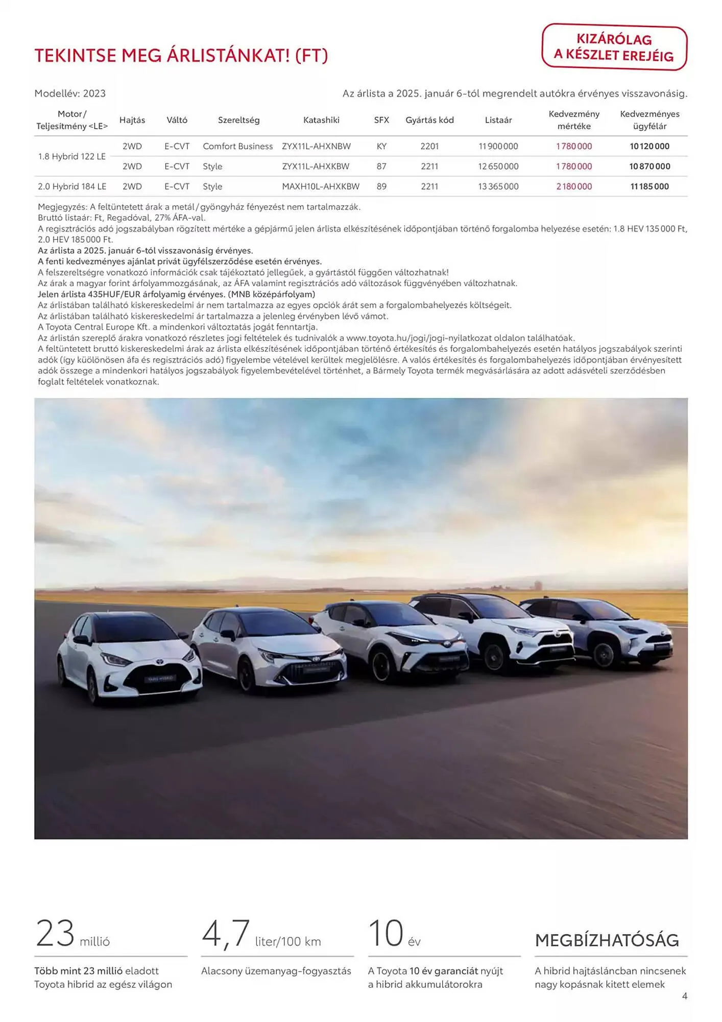 Katalógus Toyota akciós újság január 8.-tól január 8.-ig 2026. - Oldal 4