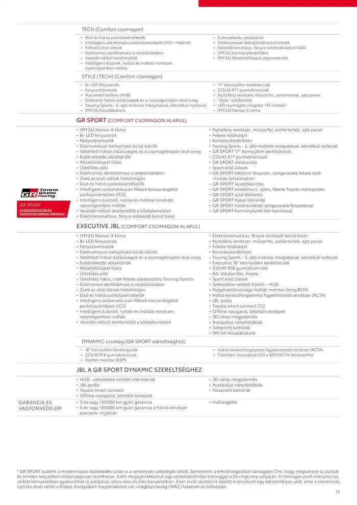 Katalógus Toyota Corolla TS MY24 október 2.-tól október 2.-ig 2025. - Oldal 11