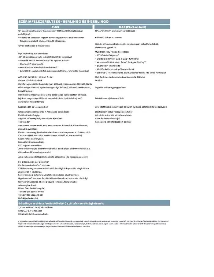 Katalógus Ë-Berlingo január 8.-tól június 30.-ig 2025. - Oldal 3