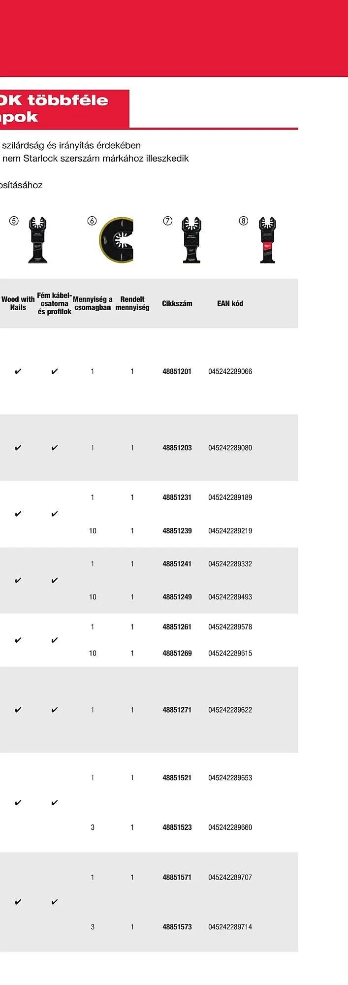 Katalógus Milwaukee akciós újság szeptember 16.-tól december 31.-ig 2025. - Oldal 299