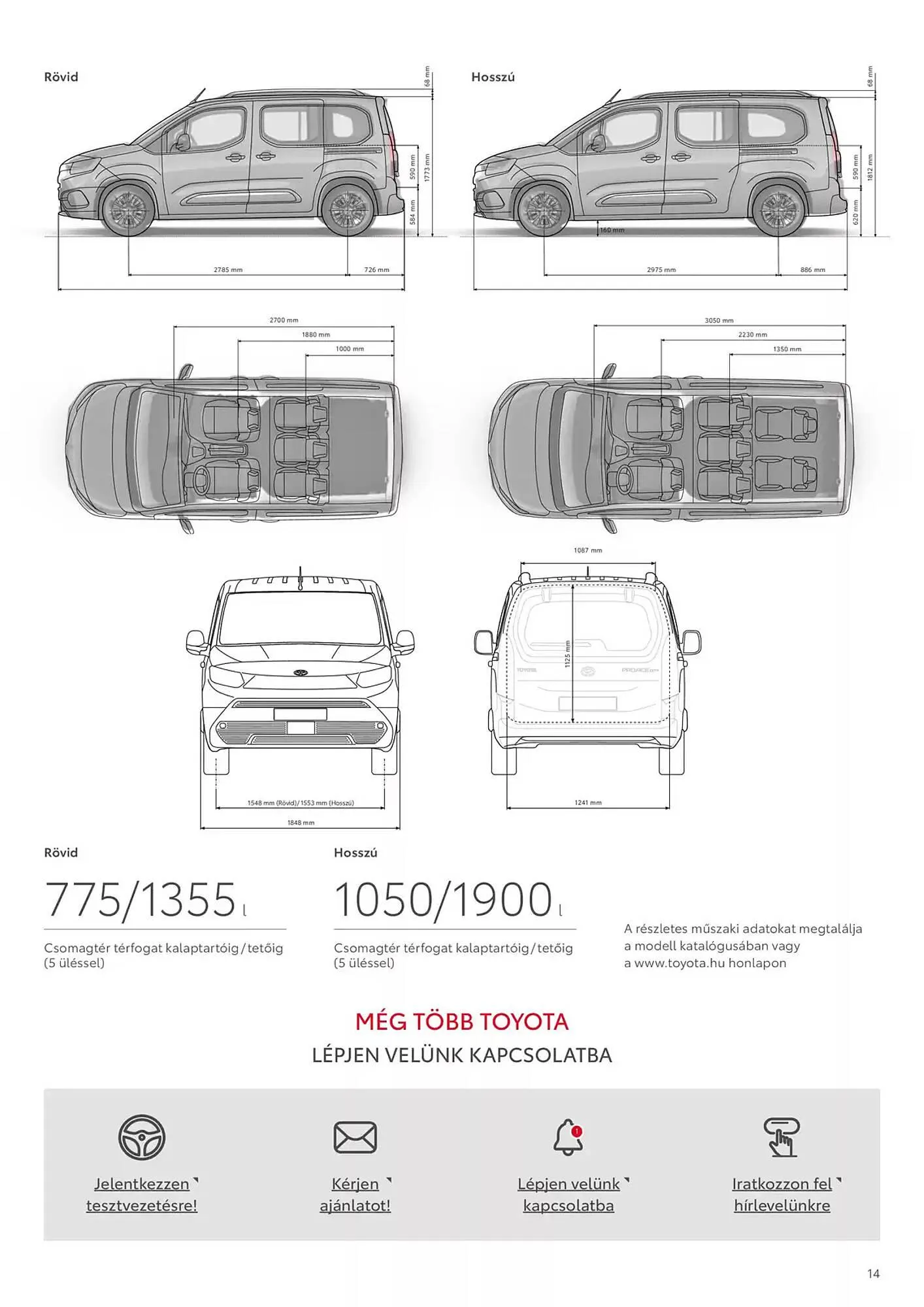 Katalógus Toyota akciós újság január 8.-tól január 8.-ig 2026. - Oldal 14