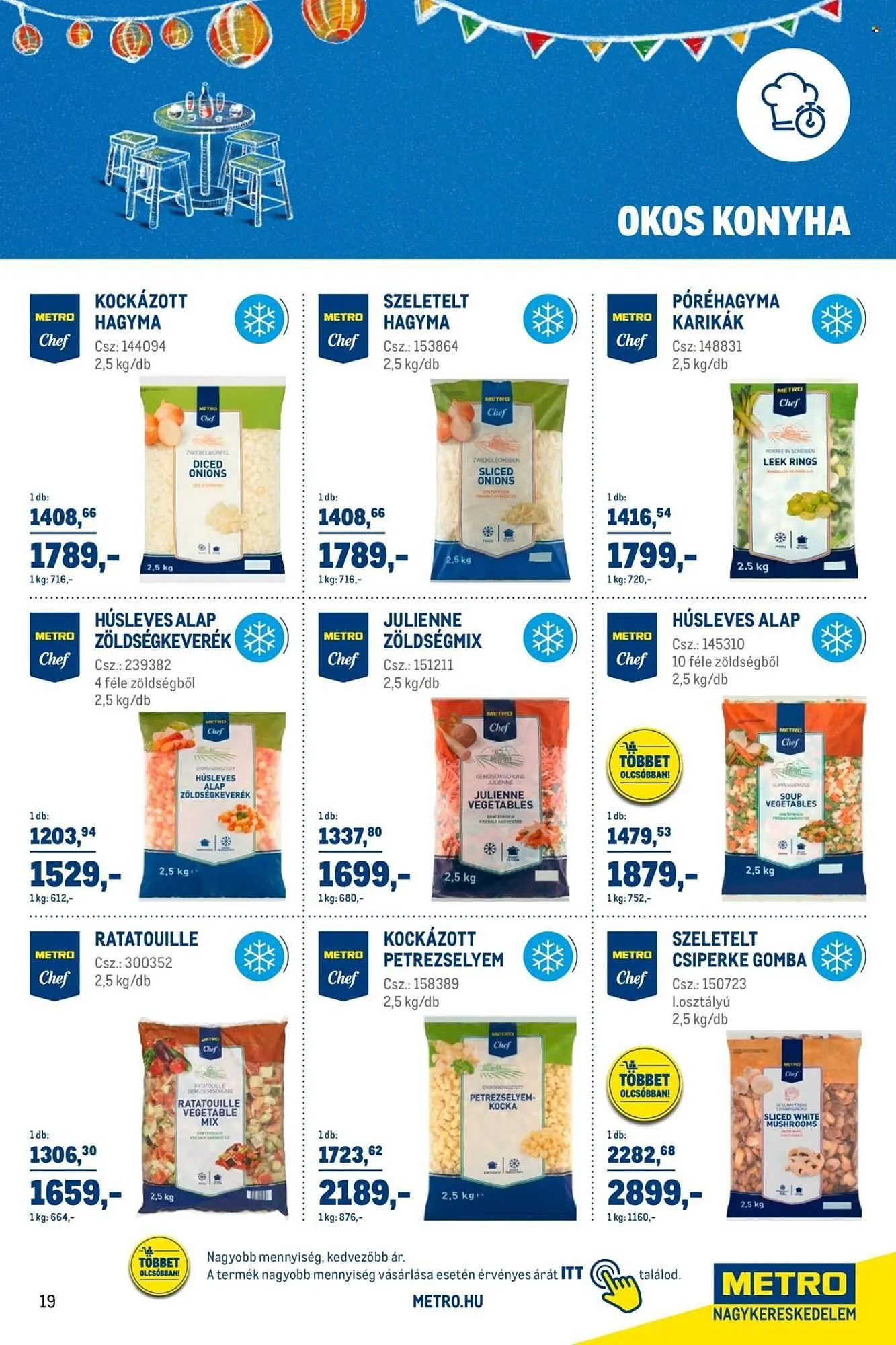 Katalógus Metro akciós újság március 1.-tól március 31.-ig 2026. - Oldal 19