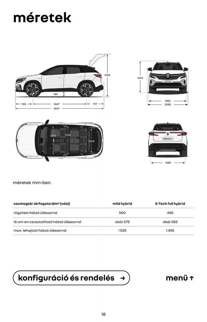Katalógus Austral január 6.-tól június 30.-ig 2025. - Oldal 18