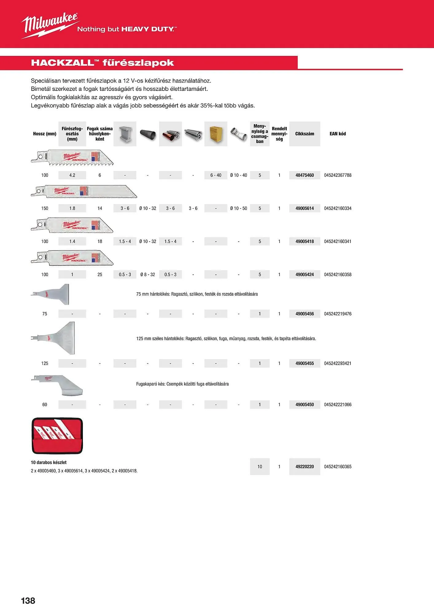 Katalógus Milwaukee akciós újság szeptember 16.-tól december 31.-ig 2025. - Oldal 138