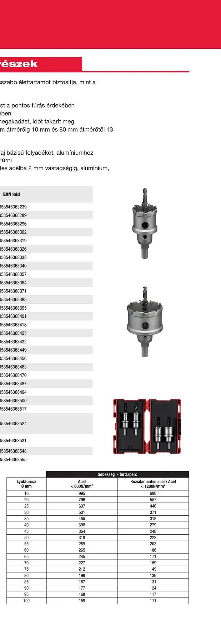 Katalógus Milwaukee akciós újság szeptember 16.-tól december 31.-ig 2025. - Oldal 155