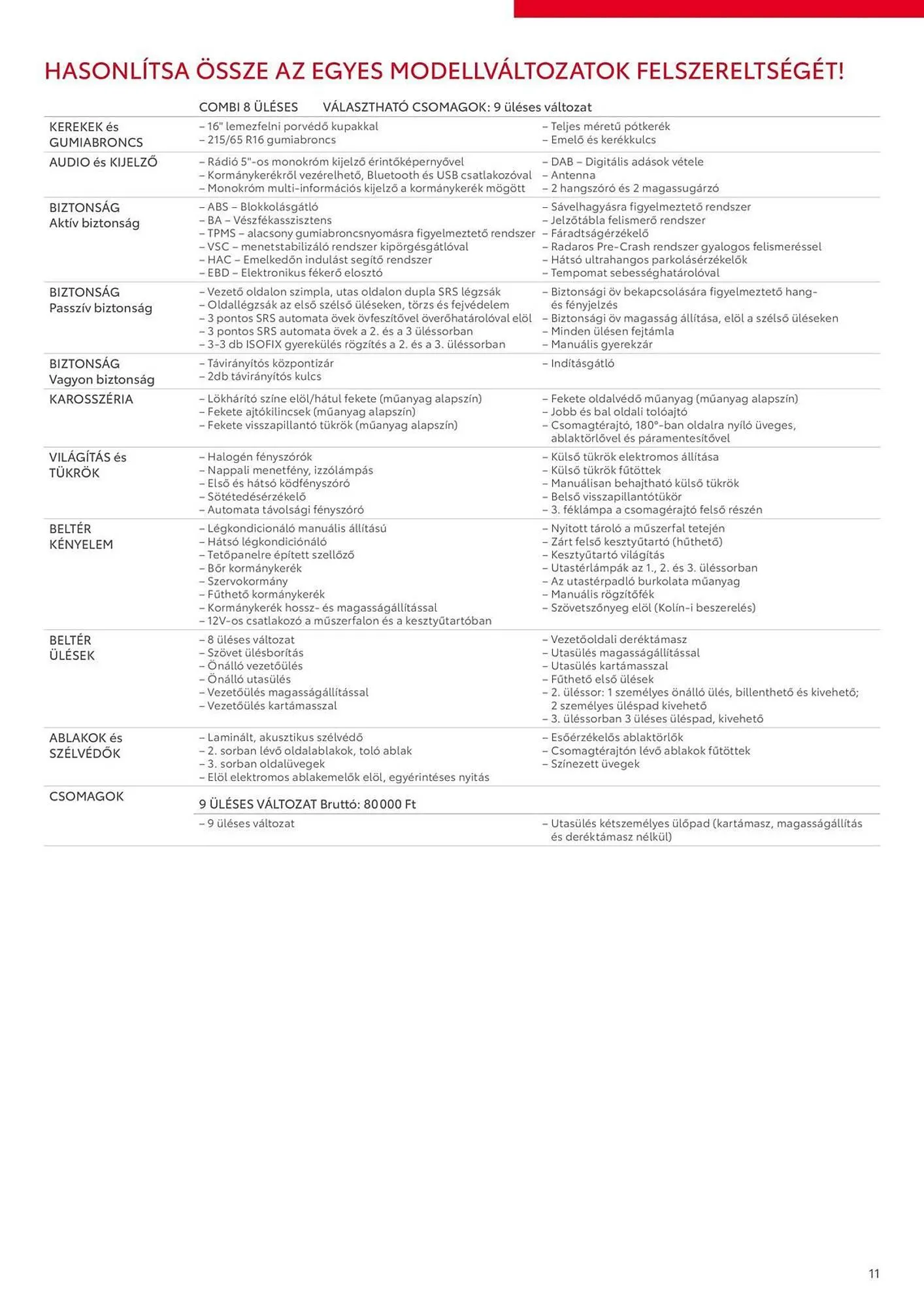 Katalógus Toyota akciós újság március 8.-tól május 5.-ig 2025. - Oldal 11