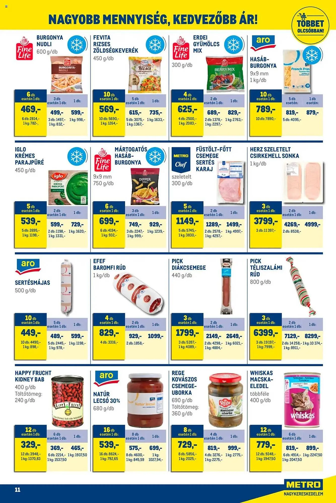 Katalógus Metro akciós újság március 1.-tól március 31.-ig 2025. - Oldal 11