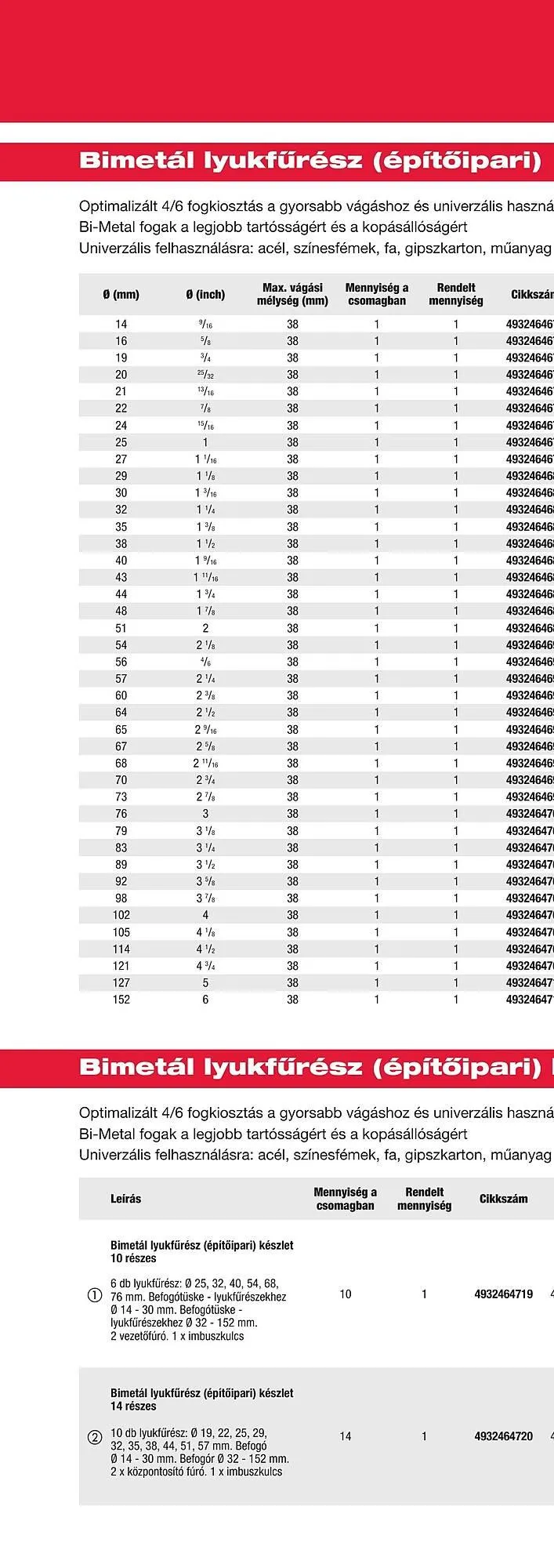 Katalógus Milwaukee akciós újság szeptember 16.-tól december 31.-ig 2025. - Oldal 148