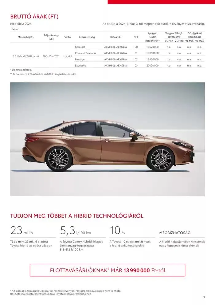 Katalógus Toyota Új Camry Hybrid október 2.-tól október 2.-ig 2025. - Oldal 3