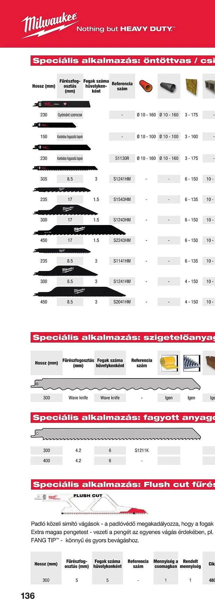 Katalógus Milwaukee akciós újság szeptember 16.-tól december 31.-ig 2025. - Oldal 270