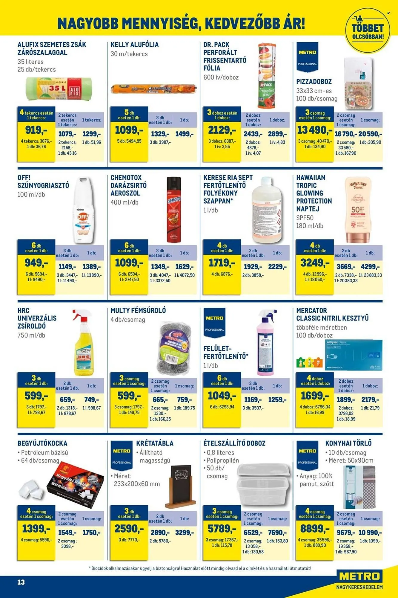 Katalógus Metro akciós újság június 1.-tól június 30.-ig 2025. - Oldal 13