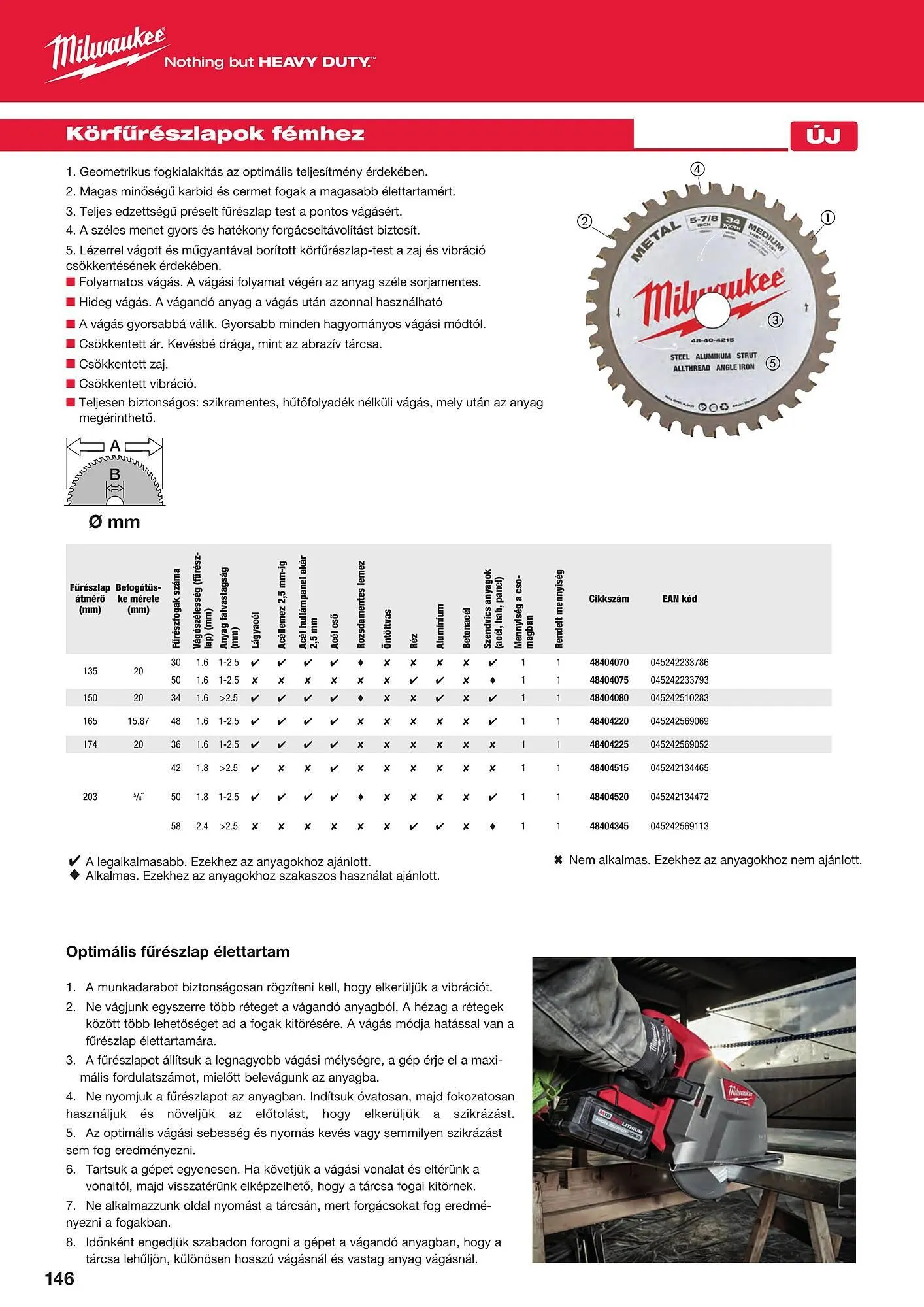 Katalógus Milwaukeetool akciós újság augusztus 14.-tól december 31.-ig 2024. - Oldal 146