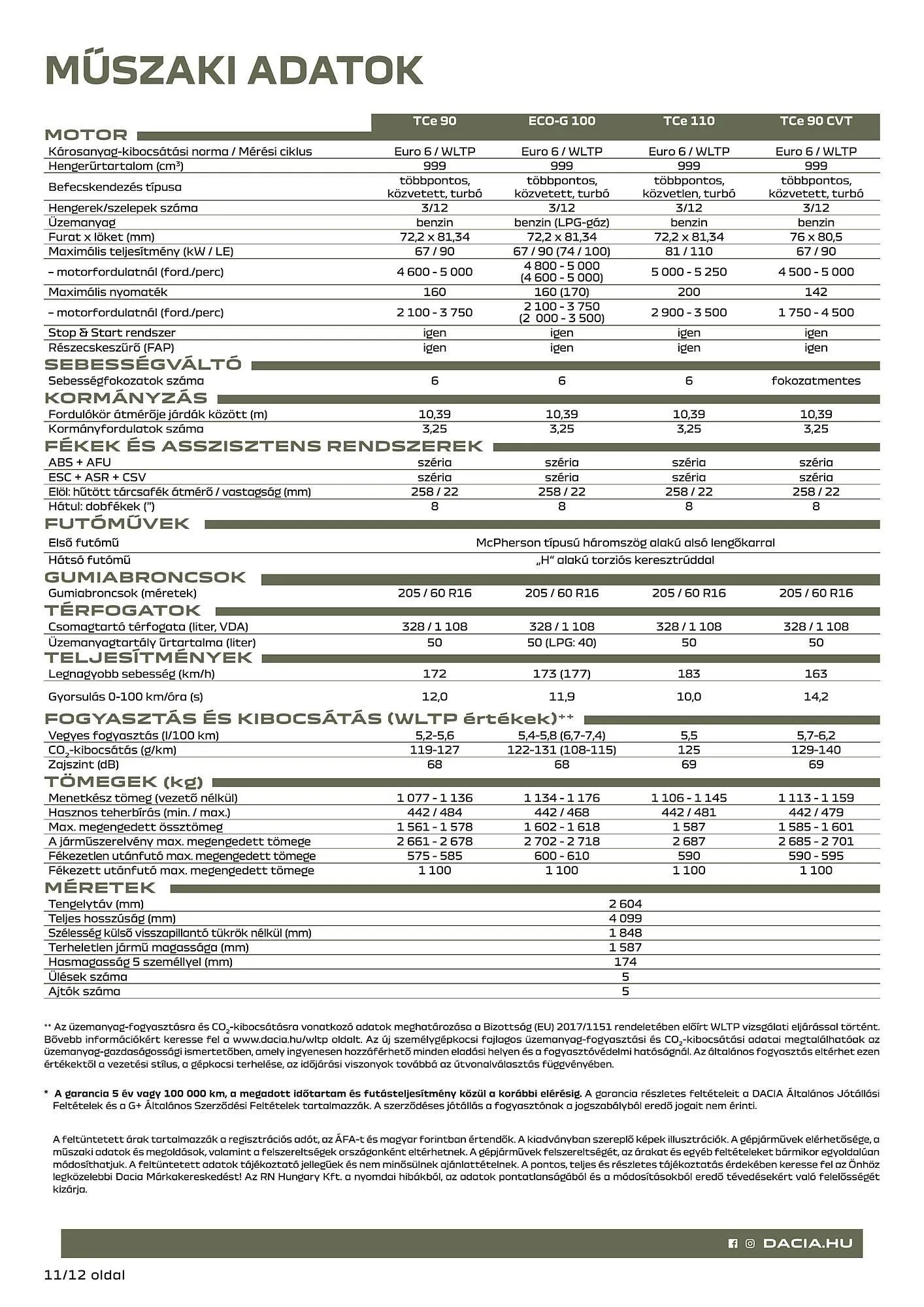 Katalógus Dacia Sandero Stepway akciós újság július 5.-tól december 31.-ig 2024. - Oldal 11