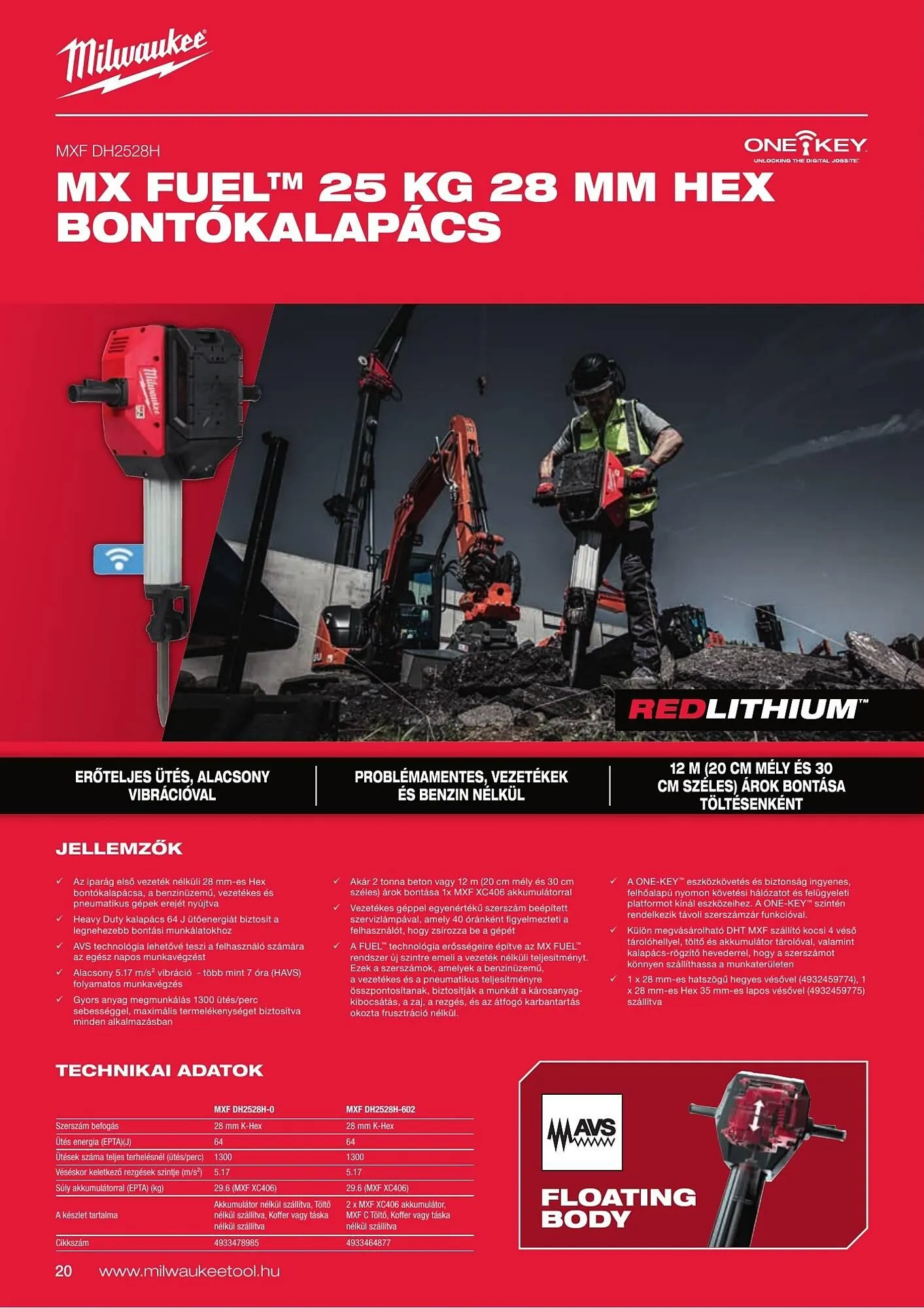 Katalógus Milwaukee akciós újság szeptember 16.-tól december 31.-ig 2025. - Oldal 20