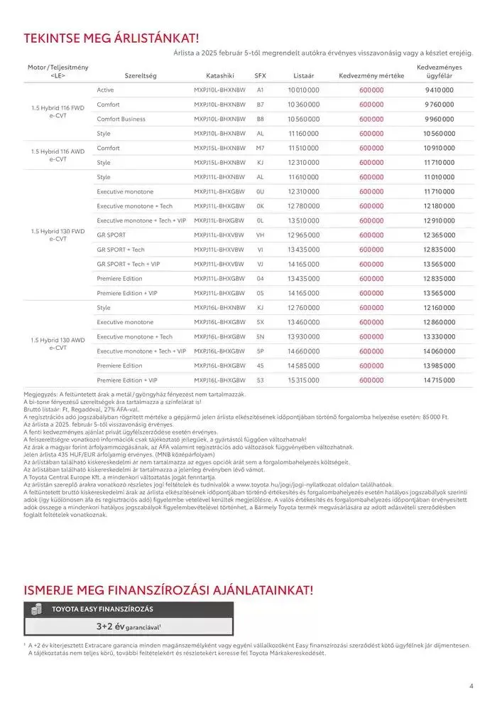 Katalógus Toyota Új YARIS CROSS február 11.-tól február 11.-ig 2026. - Oldal 4