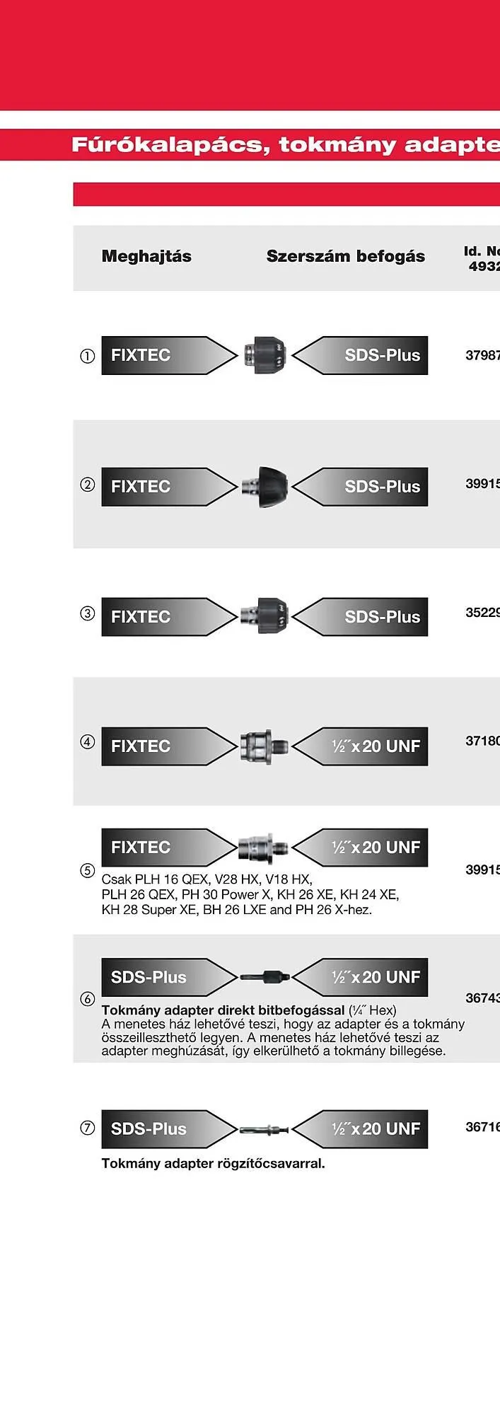 Katalógus Milwaukee akciós újság szeptember 16.-tól december 31.-ig 2025. - Oldal 376