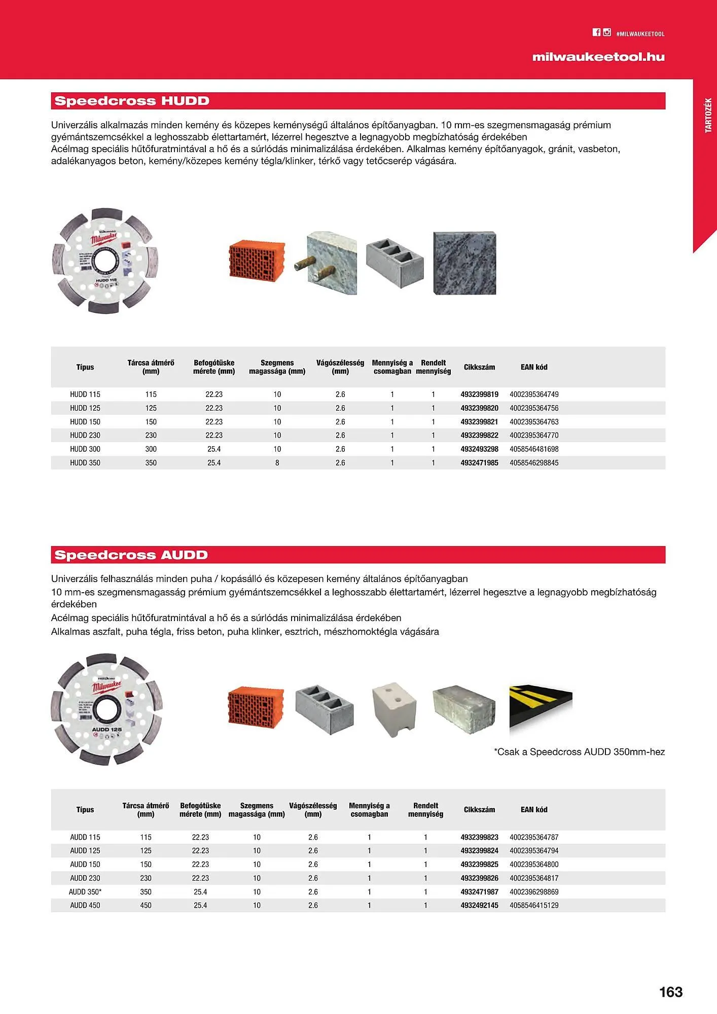 Katalógus Milwaukee akciós újság szeptember 16.-tól december 31.-ig 2025. - Oldal 163