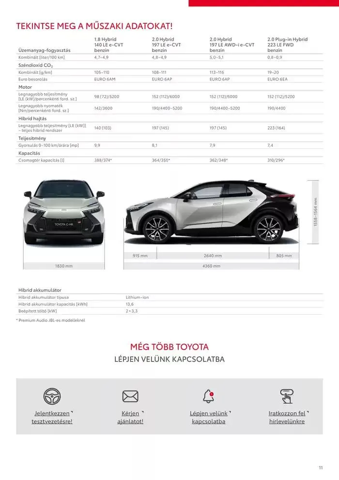 Katalógus Új Toyota C-HR Hybrid november 15.-tól november 15.-ig 2025. - Oldal 11