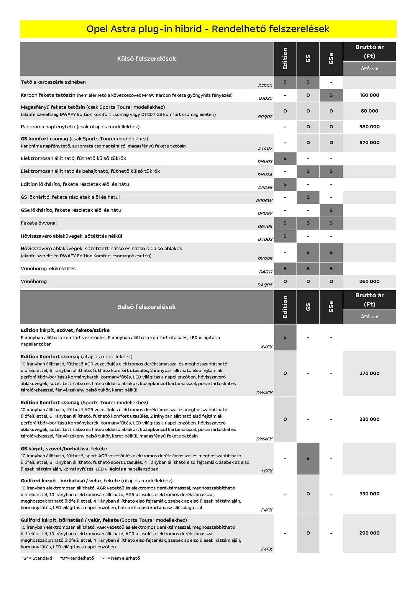 Katalógus Opel akciós újság január 6.-tól június 30.-ig 2025. - Oldal 3