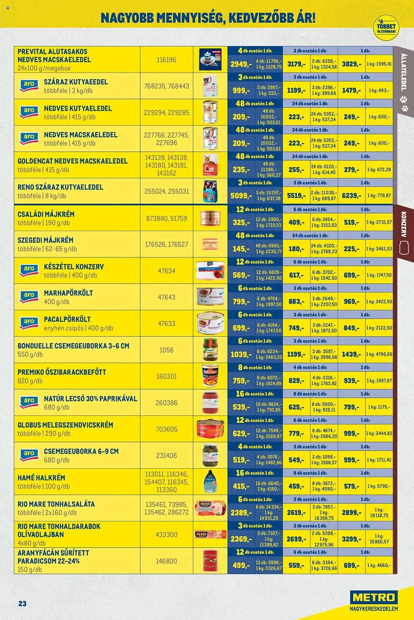 Katalógus Metro akciós újság október 1.-tól október 31.-ig 2025. - Oldal 23