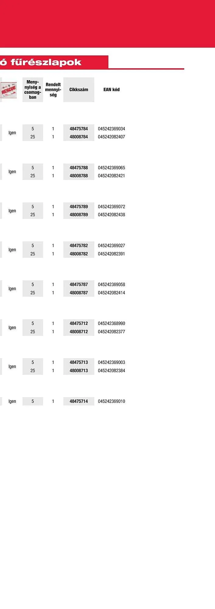 Katalógus Milwaukee akciós újság szeptember 16.-tól december 31.-ig 2025. - Oldal 255