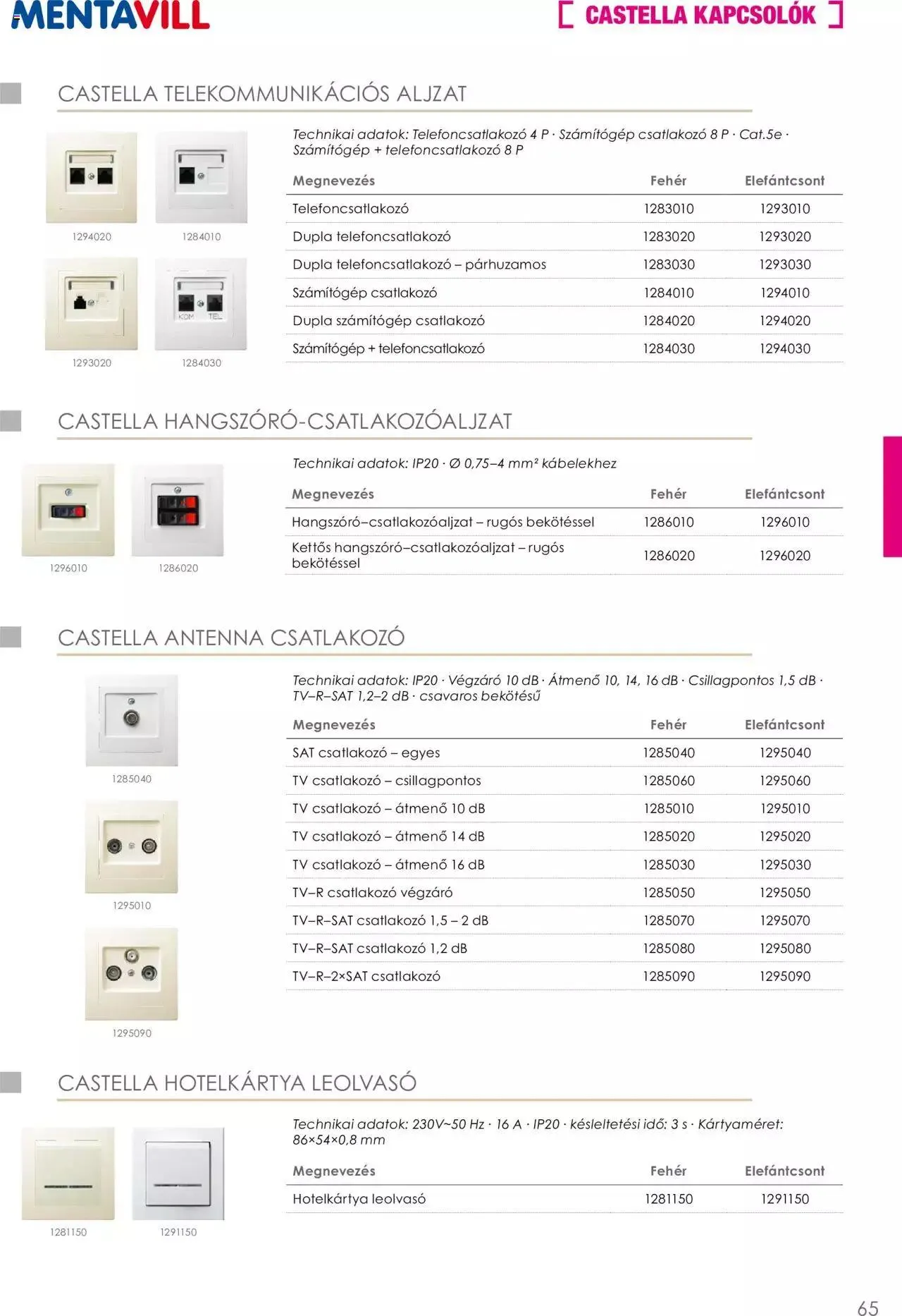 Katalógus Mentavill - Termékkatalógus 2022-2023 december 21.-tól december 31.-ig 2024. - Oldal 66