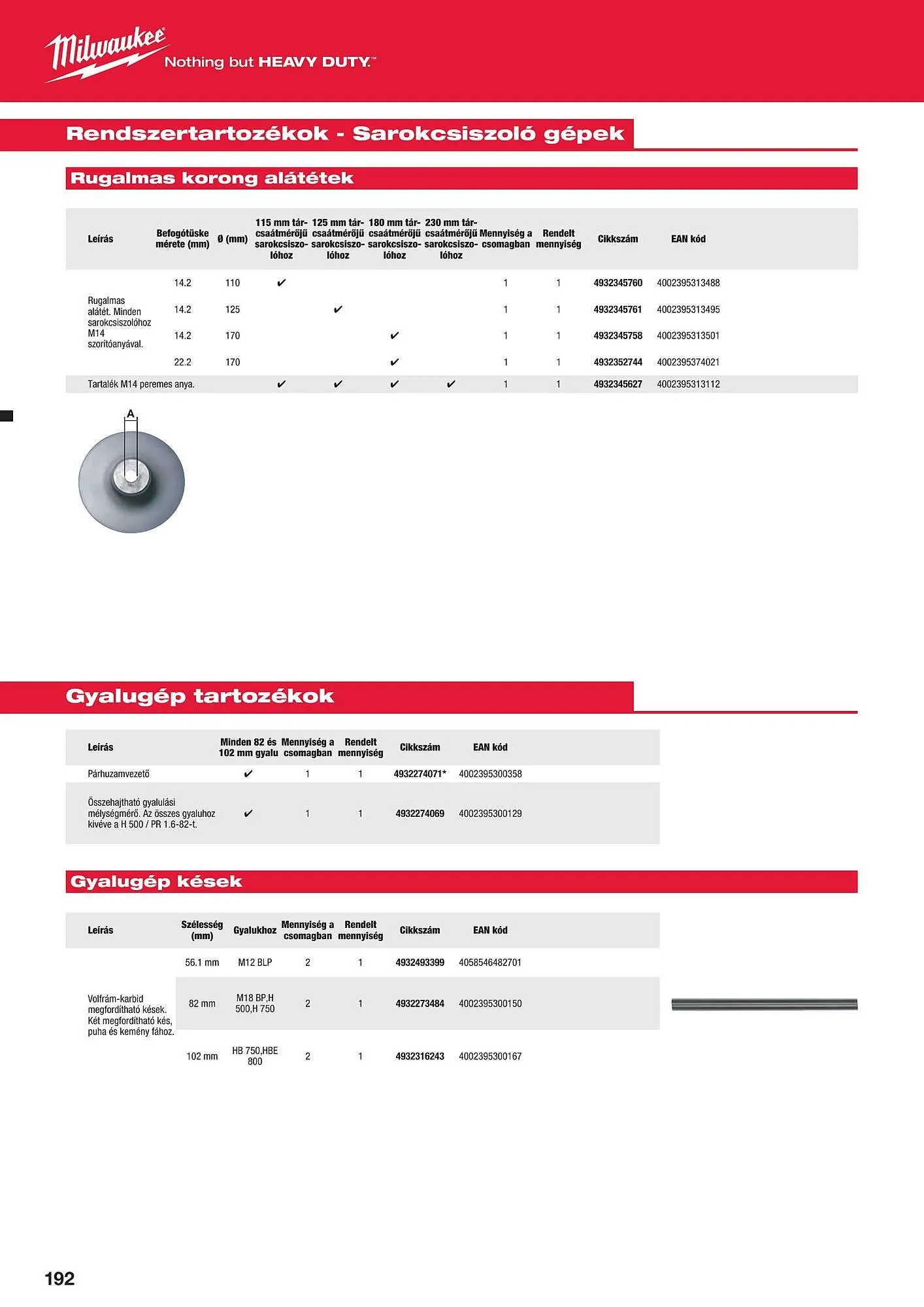 Katalógus Milwaukee akciós újság szeptember 16.-tól december 31.-ig 2025. - Oldal 192