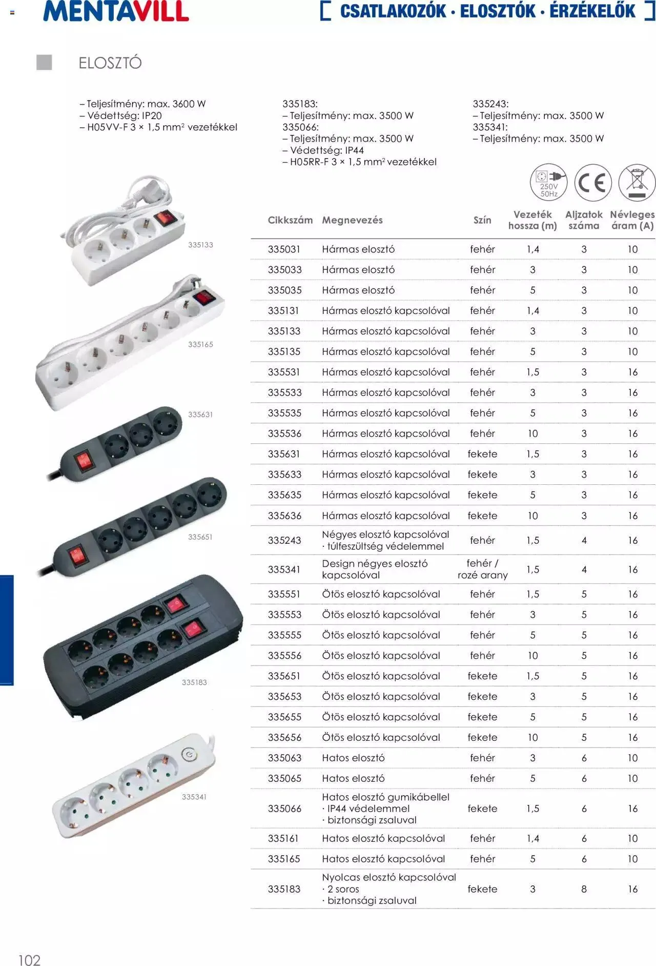 Katalógus Mentavill - Termékkatalógus 2022-2023 december 21.-tól december 31.-ig 2024. - Oldal 102