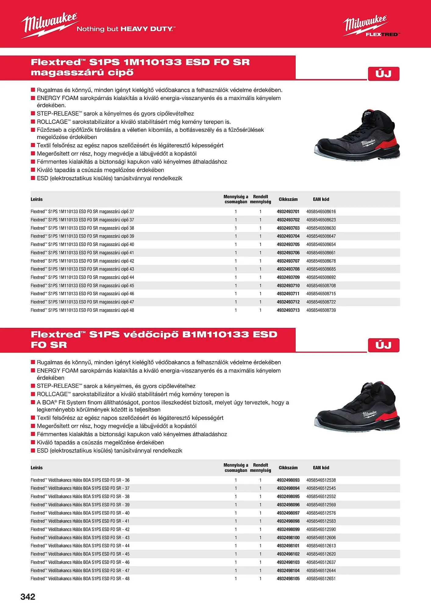 Katalógus Milwaukee akciós újság szeptember 16.-tól december 31.-ig 2025. - Oldal 74