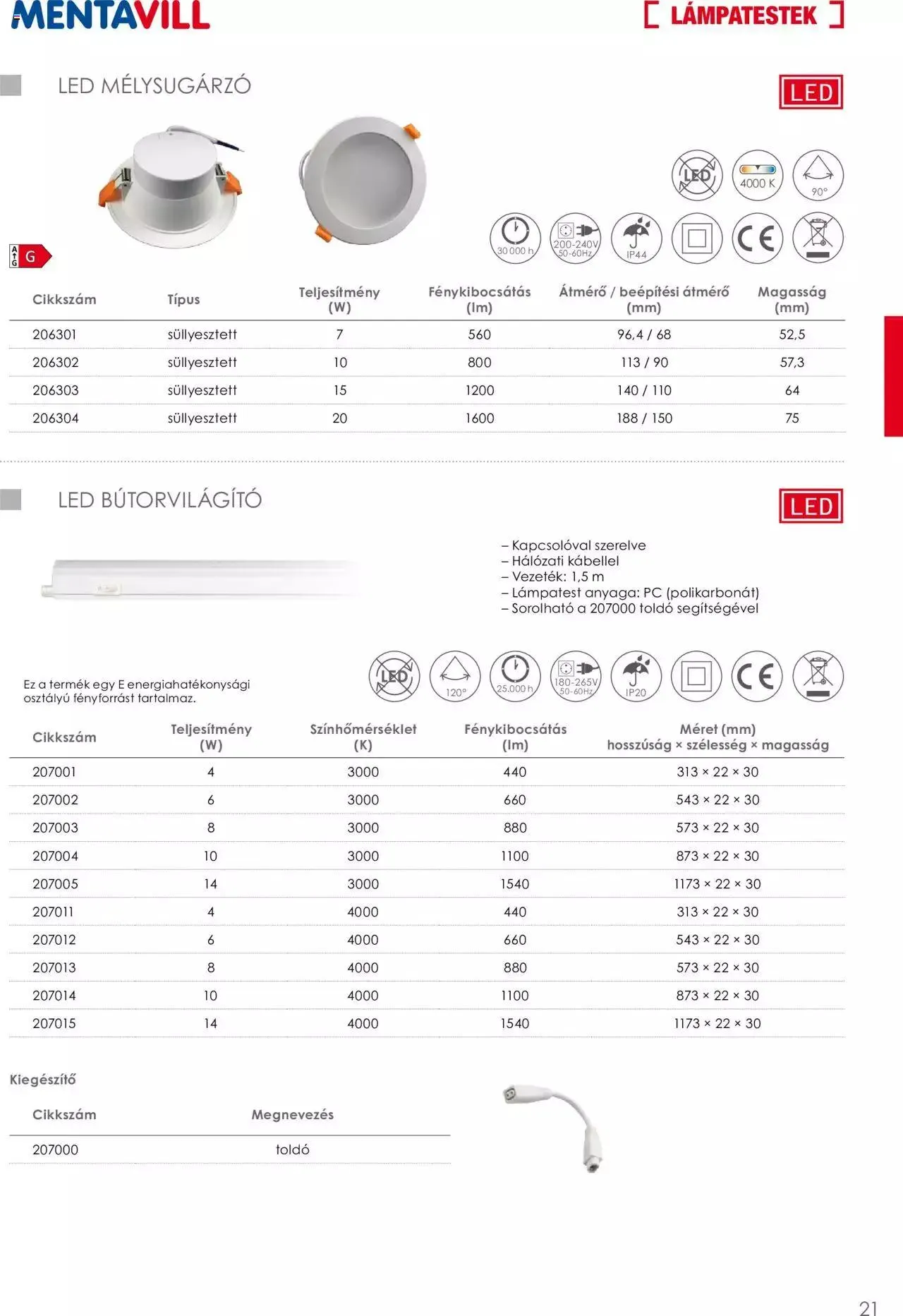 Katalógus Mentavill - Termékkatalógus 2022-2023 április 20.-tól december 31.-ig 2023. - Oldal 23