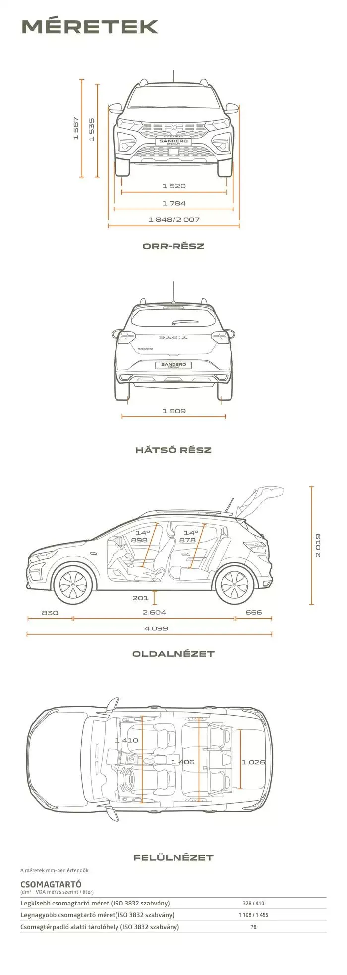 Katalógus Sandero-stepway január 3.-tól június 30.-ig 2025. - Oldal 17