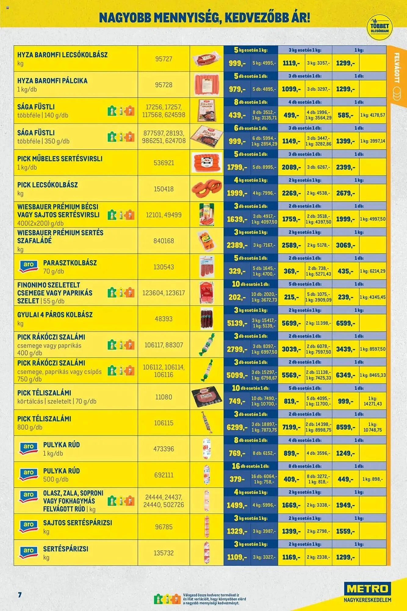 Katalógus Metro akciós újság október 1.-tól október 31.-ig 2025. - Oldal 7