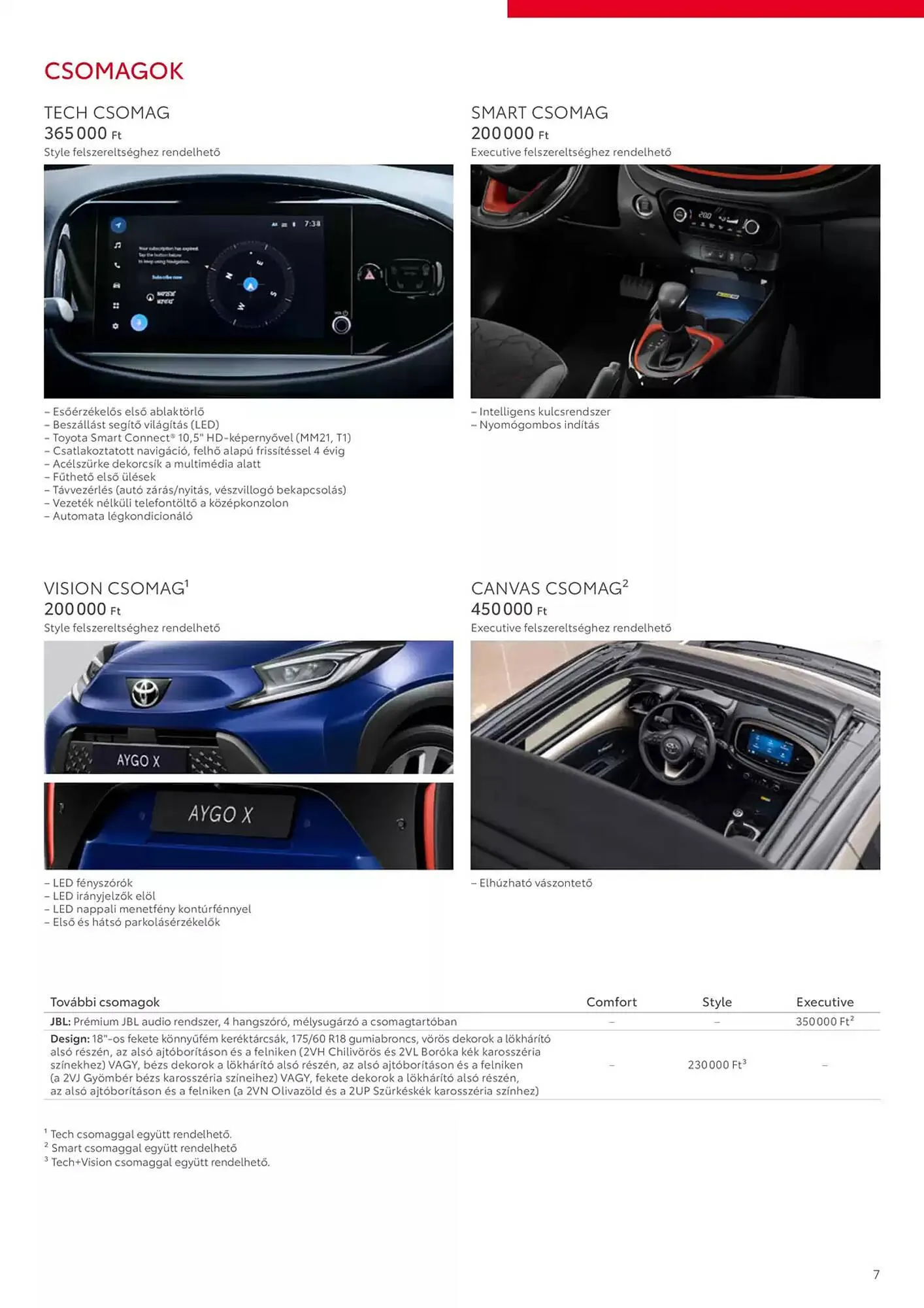 Katalógus Toyota akciós újság november 26.-tól november 26.-ig 2025. - Oldal 7