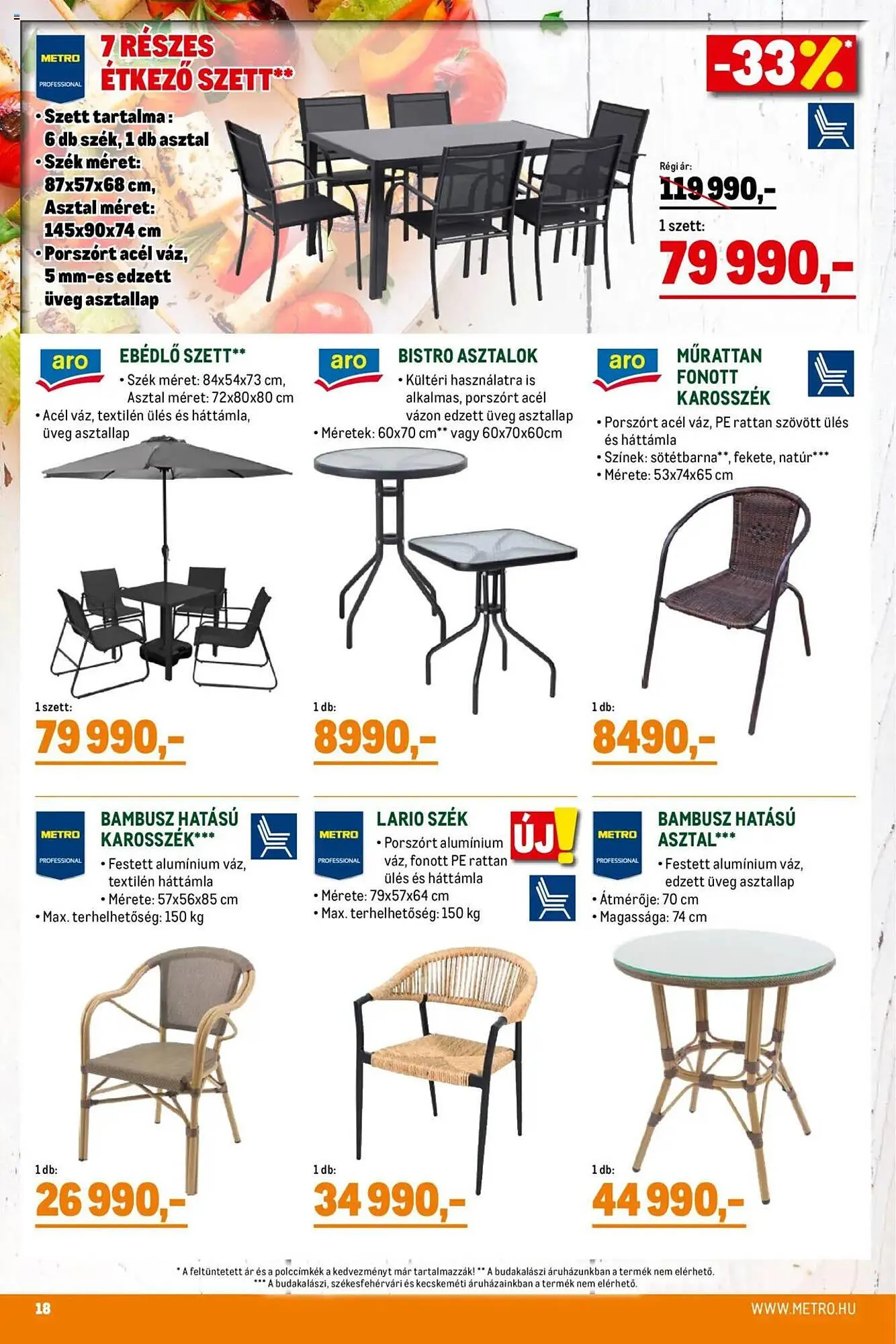 Katalógus Metro akciós újság április 1.-tól április 30.-ig 2025. - Oldal 18